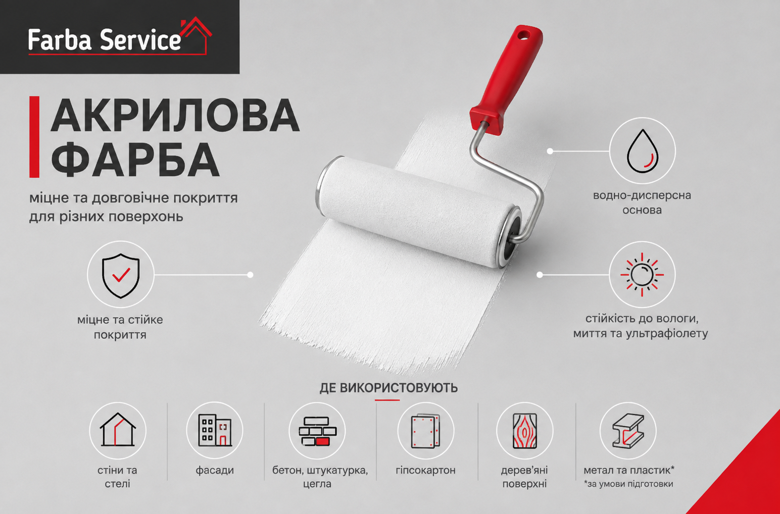 Акрилова фарба для різних поверхонь.